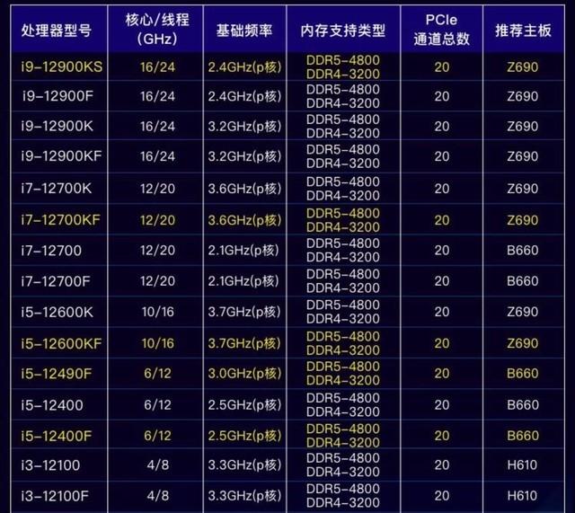 172号卡分销系统官网 172号卡分销系统官网